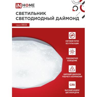 Светильник накладной InHome Deco Даймон 18вт 6500К 1170 Лм d230х65мм IP40