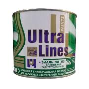 Эмаль ПФ-115 РАДУГА Ultra Lines красная 1,8кг