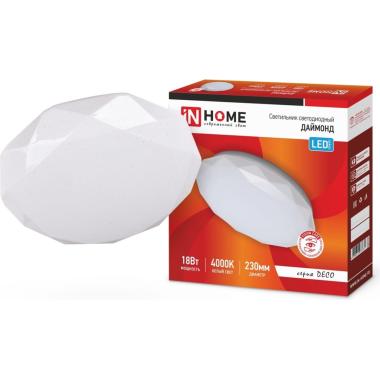 Светильник накладной Deco Даймон 24вт 6500К 1560 Лм d300х65мм IP40  InHome