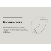 Сливное колено 125*90мм Сигнально белый (RAL 9003) OSNO
