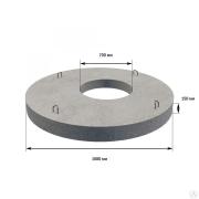 Перекрытия колец ПП 15 (600 кг)