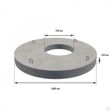 Перекрытия колец ПП 15 (600 кг)