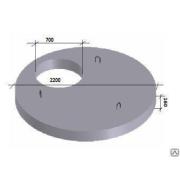 Перекрытия колец ПП 20 (1280 кг)