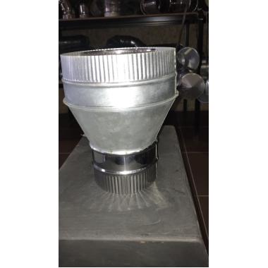 Дымоходы Сэндвич-конус-старт, нержав./оцинк., D 115/180мм